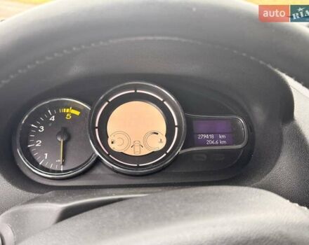 Сірий Рено Меган, об'ємом двигуна 1.46 л та пробігом 279 тис. км за 7450 $, фото 14 на Automoto.ua
