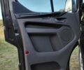 Серый Рено Меган, объемом двигателя 1.6 л и пробегом 243 тыс. км за 8200 $, фото 25 на Automoto.ua