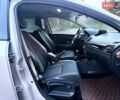 Сірий Рено Меган, об'ємом двигуна 1.6 л та пробігом 230 тис. км за 7700 $, фото 107 на Automoto.ua