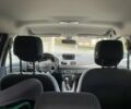 Рено Меган 2013 в Черновцах на Automoto.ua Серый Рено Меган, объемом двигателя 1.5 л и пробегом 255 тыс. км за 8280 $, фото 15 на Automoto.ua