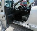 Серый Рено Меган, объемом двигателя 1.5 л и пробегом 189 тыс. км за 8800 $, фото 20 на Automoto.ua