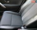 Серый Рено Меган, объемом двигателя 1.5 л и пробегом 194 тыс. км за 8850 $, фото 129 на Automoto.ua