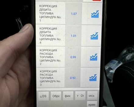 Серый Рено Меган, объемом двигателя 1.5 л и пробегом 210 тыс. км за 9850 $, фото 55 на Automoto.ua