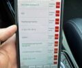Серый Рено Меган, объемом двигателя 1.5 л и пробегом 248 тыс. км за 9950 $, фото 39 на Automoto.ua