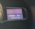 Серый Рено Меган, объемом двигателя 15 л и пробегом 244 тыс. км за 8200 $, фото 16 на Automoto.ua