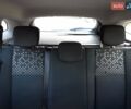 Серый Рено Меган, объемом двигателя 2 л и пробегом 203 тыс. км за 7888 $, фото 21 на Automoto.ua