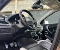 Сірий Рено Меган, об'ємом двигуна 1.5 л та пробігом 330 тис. км за 6800 $, фото 12 на Automoto.ua