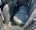 Сірий Рено Меган, об'ємом двигуна 1.5 л та пробігом 257 тис. км за 7700 $, фото 9 на Automoto.ua