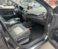 Сірий Рено Меган, об'ємом двигуна 0 л та пробігом 261 тис. км за 8500 $, фото 26 на Automoto.ua