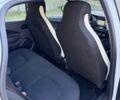 Сірий Рено Меган, об'ємом двигуна 1.5 л та пробігом 238 тис. км за 7550 $, фото 23 на Automoto.ua
