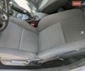 Сірий Рено Меган, об'ємом двигуна 1.5 л та пробігом 223 тис. км за 9550 $, фото 17 на Automoto.ua