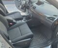 Сірий Рено Меган, об'ємом двигуна 1.5 л та пробігом 243 тис. км за 7800 $, фото 26 на Automoto.ua
