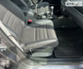 Сірий Рено Меган, об'ємом двигуна 1.6 л та пробігом 140 тис. км за 10650 $, фото 32 на Automoto.ua