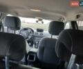 Сірий Рено Меган, об'ємом двигуна 1.46 л та пробігом 178 тис. км за 8400 $, фото 15 на Automoto.ua