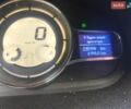 Сірий Рено Меган, об'ємом двигуна 1.5 л та пробігом 230 тис. км за 8500 $, фото 12 на Automoto.ua