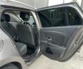 Сірий Рено Меган, об'ємом двигуна 0 л та пробігом 245 тис. км за 7996 $, фото 11 на Automoto.ua