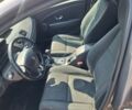 Сірий Рено Меган, об'ємом двигуна 1.5 л та пробігом 259 тис. км за 8300 $, фото 11 на Automoto.ua