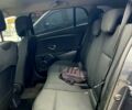Сірий Рено Меган, об'ємом двигуна 1.5 л та пробігом 0 тис. км за 6400 $, фото 11 на Automoto.ua