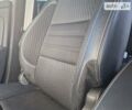Серый Рено Меган, объемом двигателя 1.2 л и пробегом 128 тыс. км за 8500 $, фото 44 на Automoto.ua