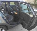 Рено Меган 2015 у Києві на Automoto.ua Сірий Рено Меган, об'ємом двигуна 1.5 л та пробігом 450 тис. км за 9500 $, фото 15 на Automoto.ua