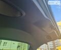Серый Рено Меган, объемом двигателя 1.2 л и пробегом 128 тыс. км за 8500 $, фото 35 на Automoto.ua