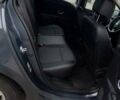Сірий Рено Меган, об'ємом двигуна 1.5 л та пробігом 206 тис. км за 8700 $, фото 13 на Automoto.ua
