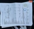 Серый Рено Меган, объемом двигателя 1.5 л и пробегом 260 тыс. км за 8699 $, фото 45 на Automoto.ua
