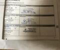 Сірий Рено Меган, об'ємом двигуна 1.6 л та пробігом 217 тис. км за 10950 $, фото 27 на Automoto.ua