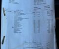 Сірий Рено Меган, об'ємом двигуна 1.5 л та пробігом 259 тис. км за 9950 $, фото 63 на Automoto.ua