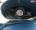 Сірий Рено Меган, об'ємом двигуна 1.5 л та пробігом 234 тис. км за 8800 $, фото 5 на Automoto.ua