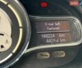 Серый Рено Меган, объемом двигателя 1.5 л и пробегом 148 тыс. км за 9200 $, фото 30 на Automoto.ua