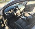 Серый Рено Меган, объемом двигателя 1.5 л и пробегом 201 тыс. км за 8535 $, фото 12 на Automoto.ua