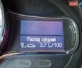 Серый Рено Меган, объемом двигателя 1.6 л и пробегом 130 тыс. км за 10000 $, фото 20 на Automoto.ua