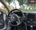 Сірий Рено Меган, об'ємом двигуна 1.5 л та пробігом 239 тис. км за 9500 $, фото 99 на Automoto.ua