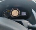 Сірий Рено Меган, об'ємом двигуна 1.5 л та пробігом 196 тис. км за 9600 $, фото 6 на Automoto.ua
