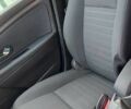 Серый Рено Меган, объемом двигателя 0 л и пробегом 228 тыс. км за 9242 $, фото 5 на Automoto.ua