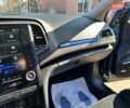 Серый Рено Меган, объемом двигателя 1.5 л и пробегом 233 тыс. км за 12950 $, фото 62 на Automoto.ua
