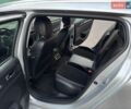 Сірий Рено Меган, об'ємом двигуна 1.5 л та пробігом 239 тис. км за 9500 $, фото 143 на Automoto.ua