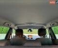 Серый Рено Меган, объемом двигателя 1.5 л и пробегом 190 тыс. км за 10250 $, фото 69 на Automoto.ua