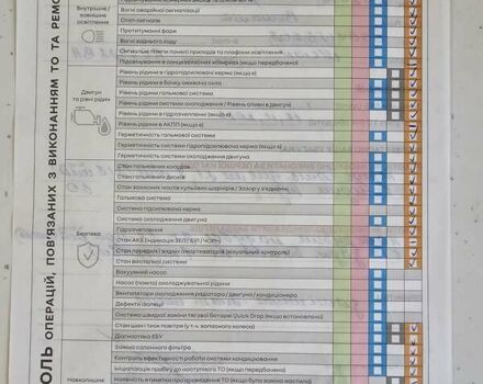 Серый Рено Меган, объемом двигателя 1.46 л и пробегом 217 тыс. км за 13350 $, фото 16 на Automoto.ua