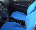 Сірий Рено Меган, об'ємом двигуна 1.46 л та пробігом 231 тис. км за 11300 $, фото 17 на Automoto.ua