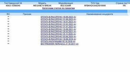 Сірий Рено Меган, об'ємом двигуна 1.5 л та пробігом 190 тис. км за 12888 $, фото 5 на Automoto.ua