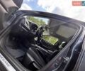 Серый Рено Меган, объемом двигателя 1.6 л и пробегом 251 тыс. км за 14000 $, фото 10 на Automoto.ua