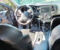 Сірий Рено Меган, об'ємом двигуна 1.5 л та пробігом 128 тис. км за 13900 $, фото 7 на Automoto.ua