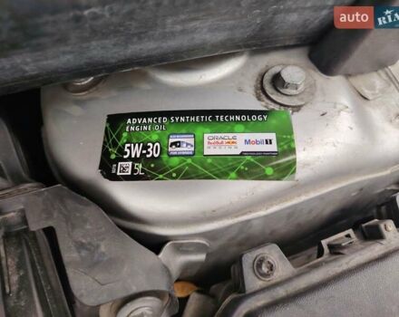 Сірий Рено Меган, об'ємом двигуна 1.46 л та пробігом 198 тис. км за 12588 $, фото 22 на Automoto.ua