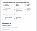 Сірий Рено Меган, об'ємом двигуна 1.46 л та пробігом 153 тис. км за 12350 $, фото 43 на Automoto.ua