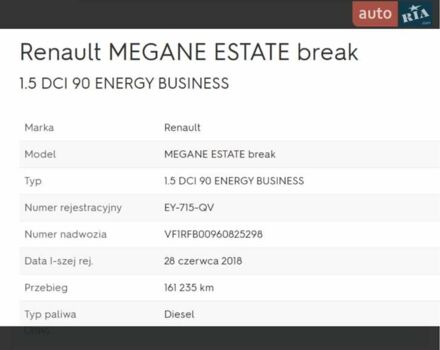 Серый Рено Меган, объемом двигателя 1.5 л и пробегом 165 тыс. км за 13900 $, фото 39 на Automoto.ua