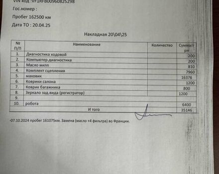 Серый Рено Меган, объемом двигателя 1.5 л и пробегом 163 тыс. км за 14000 $, фото 32 на Automoto.ua