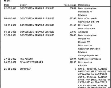 Серый Рено Меган, объемом двигателя 1.5 л и пробегом 163 тыс. км за 14000 $, фото 31 на Automoto.ua