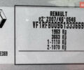 Сірий Рено Меган, об'ємом двигуна 1.6 л та пробігом 152 тис. км за 13850 $, фото 46 на Automoto.ua